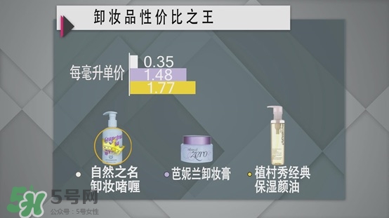 ����жױ��Ʒ������Ч������